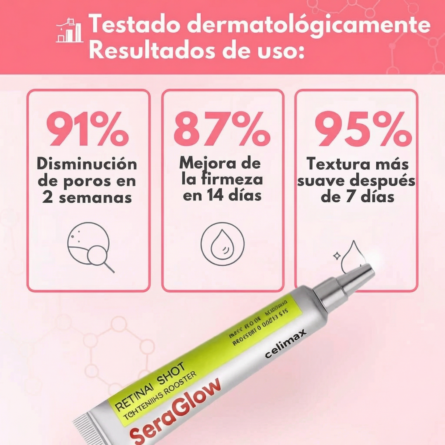 SeraGlow® Advanced Retinal 0.1% Complex