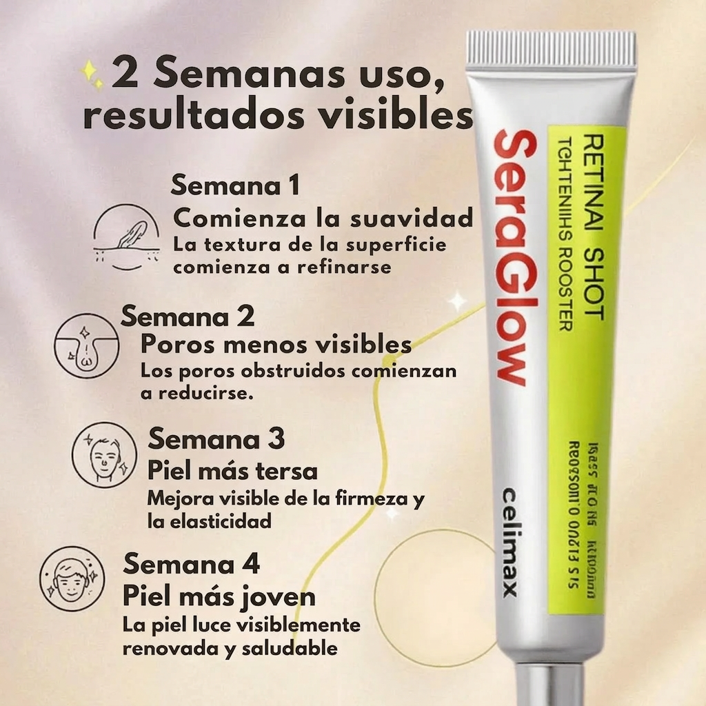 SeraGlow® - Tratamiento de Retinal Profesional Celimax
