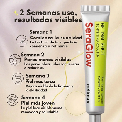 SeraGlow® - Tratamiento de Retinal Profesional Celimax