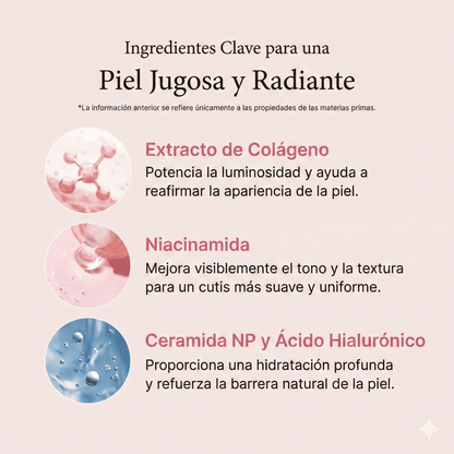 Mascarilla Envolvente Nocturna de Colágeno SeraGlow